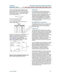 NSR050A0X432Z Datasheet Page 10