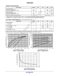 NSR0530P2T5G Datasheet Page 2