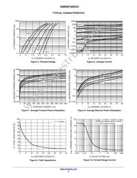 NSR05T40XV2T5G Datasheet Page 4