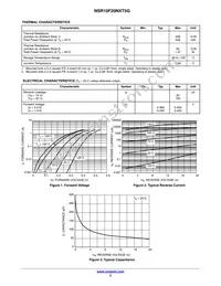 NSR10F20NXT5G Datasheet Page 2