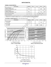 NSR10F30NXT5G Datasheet Page 2