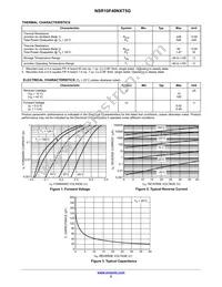 NSR10F40NXT5G Datasheet Page 2
