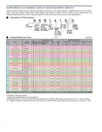 NSR163B Datasheet Cover