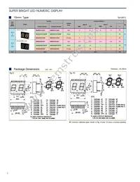 NSR163B Datasheet Page 5