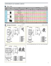 NSR163B Datasheet Page 6