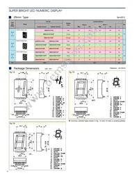 NSR163B Datasheet Page 7