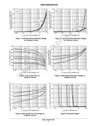 NSS12500UW3T2G Datasheet Page 3