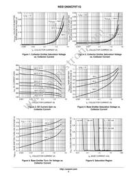 NSS12600CF8T1G Datasheet Page 3