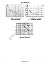 NSS12600CF8T1G Datasheet Page 4