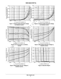 NSS12601CF8T1G Datasheet Page 3