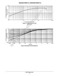 NSS30201MR6T1G Datasheet Page 5