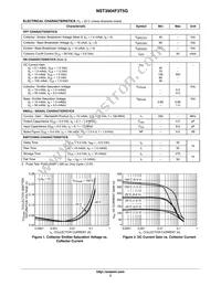 NST3904F3T5G Datasheet Page 2