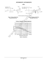 NST3946DXV6T1 Datasheet Page 4