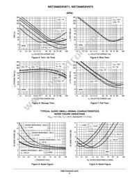 NST3946DXV6T1 Datasheet Page 5