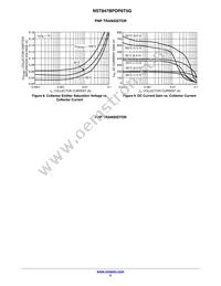 NST847BPDP6T5G Datasheet Page 5