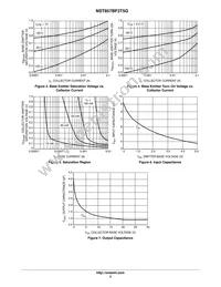 NST857BF3T5G Datasheet Page 3