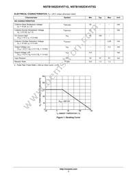 NSTB1002DXV5T1G Datasheet Page 3