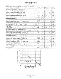 NSTB1005DXV5T1G Datasheet Page 2