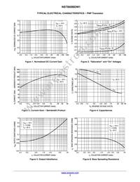 NSTB60BDW1T1 Datasheet Page 3