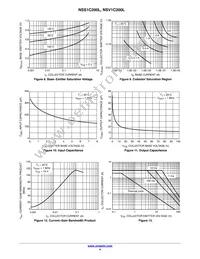 NSV1C200LT1G Datasheet Page 4