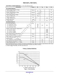 NSV1C201LT1G Datasheet Page 2