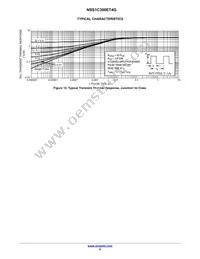 NSV1C300ET4G-VF01 Datasheet Page 5