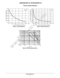 NSV40200UW6T1G Datasheet Page 4