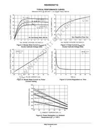 NSV45025AT1G Datasheet Page 4