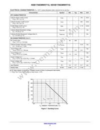 NSVB1706DMW5T1G Datasheet Page 2