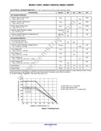 NSVBA114EDXV6T1G Datasheet Page 3