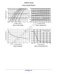 NSVBASH21LT1G Datasheet Page 3