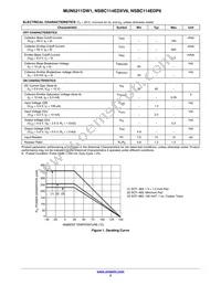 NSVBC114EDXV6T1G Datasheet Page 3