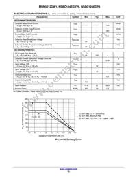 NSVBC124EDXV6T1G Datasheet Page 3