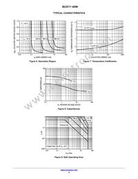 NSVBC817-40WT1G Datasheet Page 4