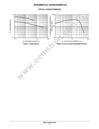 NSVBC846BM3T5G Datasheet Page 4