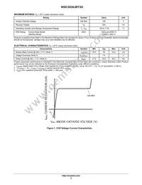 NSVC2030JBT3G Datasheet Page 2