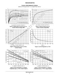 NSVC2030JBT3G Datasheet Page 4