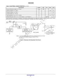 NSVD350HT1G Datasheet Page 2