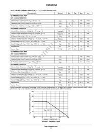 NSVEMD4DXV6T5G Datasheet Page 2