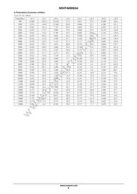 NSVF4009SG4T1G Datasheet Page 8