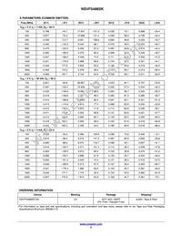 NSVF5488SKT3G Datasheet Page 5