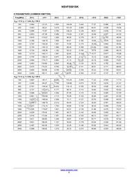 NSVF5501SKT3G Datasheet Page 5
