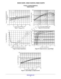 NSVMUN5133DW1T1G Datasheet Page 5