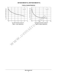 NSVT30010MXV6T1G Datasheet Page 4