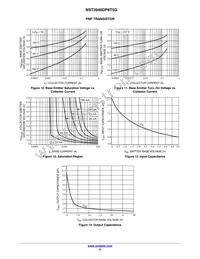 NSVT3946DP6T5G Datasheet Page 6