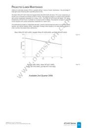 NT2-42D1-0529 Datasheet Page 20