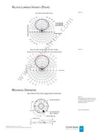 NT2-42D1-0529 Datasheet Page 22