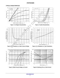 NTAT6H406NT4G Datasheet Page 3