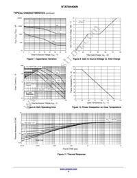 NTAT6H406NT4G Datasheet Page 4