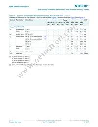 NTB0101GN Datasheet Page 11